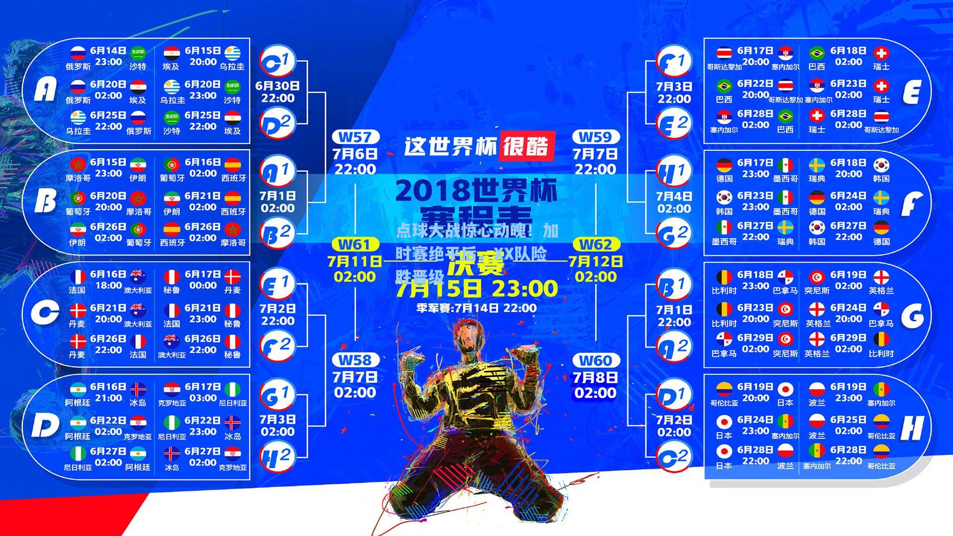 点球大战惊心动魄！加时赛绝平后，XX队险胜晋级